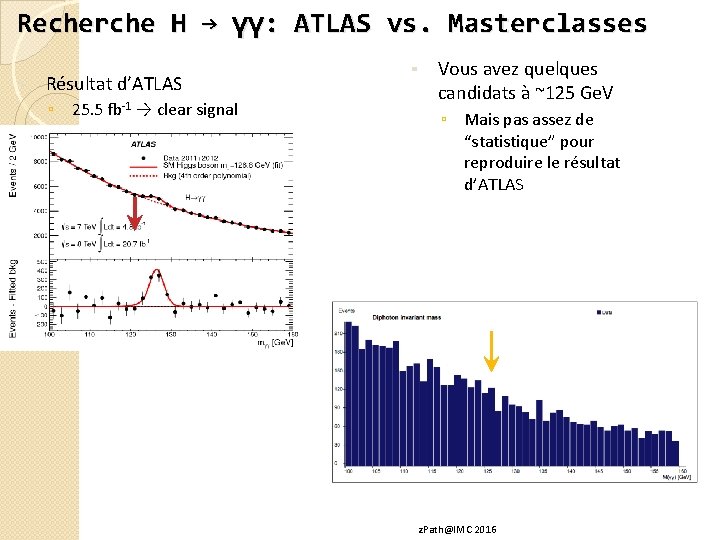 Recherche H → γγ: ATLAS vs. Masterclasses ▪ Résultat d’ATLAS ▫ 25. 5 fb-1