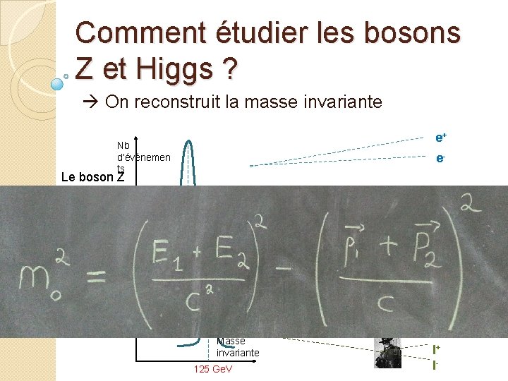 Comment étudier les bosons Z et Higgs ? On reconstruit la masse invariante e+