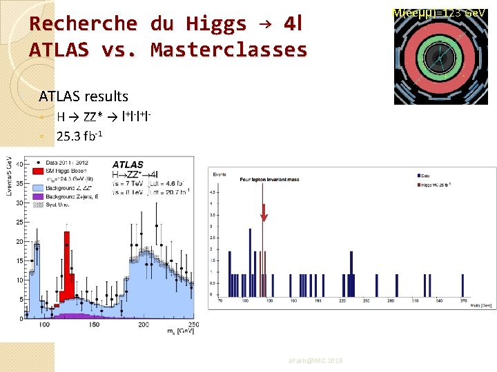 Recherche du Higgs → 4 l ATLAS vs. Masterclasses ▪ ATLAS results ▫ H