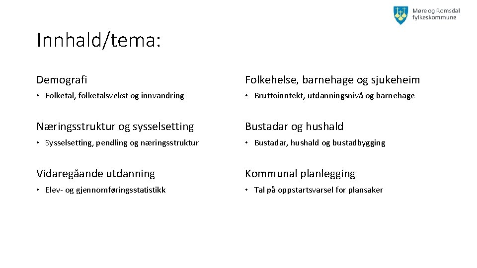 Innhald/tema: Demografi Folkehelse, barnehage og sjukeheim • Folketal, folketalsvekst og innvandring • Bruttoinntekt, utdanningsnivå