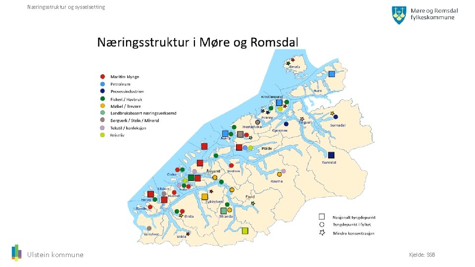 Næringsstruktur og sysselsetting Ulstein kommune Kjelde: SSB 