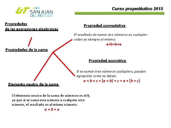 Curso propedéutico 2015 Propiedades de las expresiones algebraicas Propiedad conmutativa El resultado de sumar