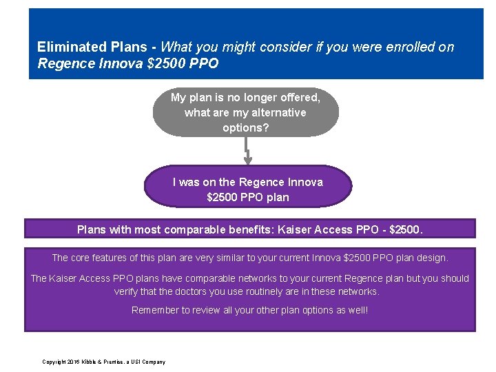 Eliminated Plans - What you might consider if you were enrolled on Regence Innova