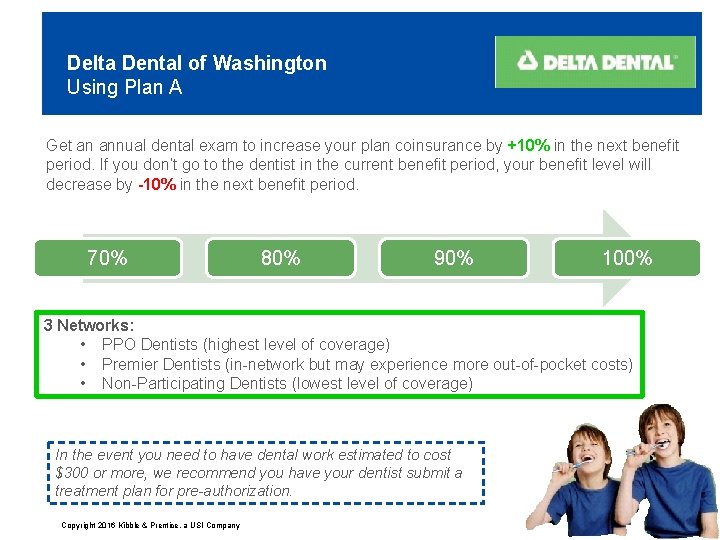 Delta Dental of Washington Using Plan A Get an annual dental exam to increase