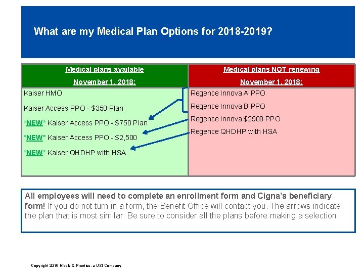 What are my Medical Plan Options for 2018 -2019? Medical plans available Medical plans