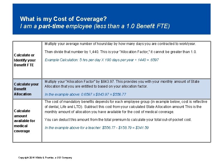 What is my Cost of Coverage? I am a part-time employee (less than a