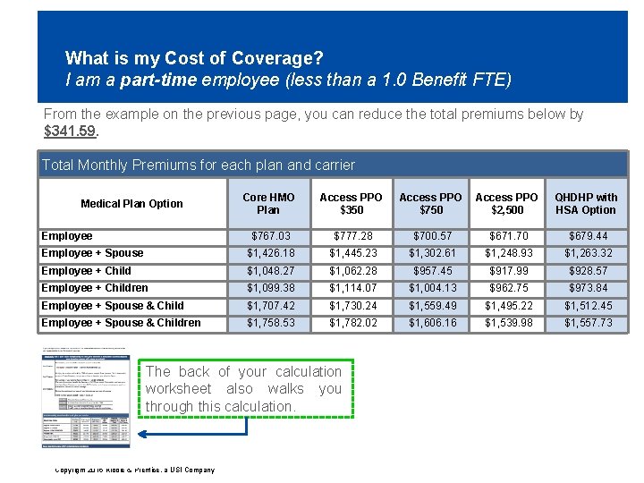 What is my Cost of Coverage? I am a part-time employee (less than a