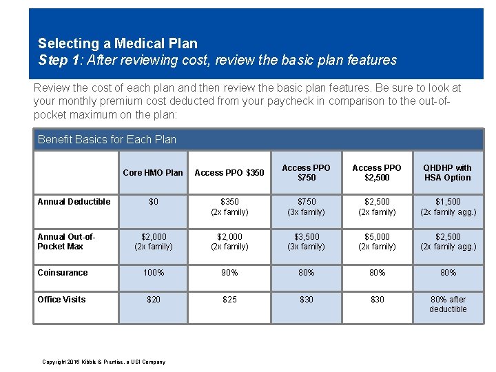 Selecting a Medical Plan Step 1: After reviewing cost, review the basic plan features