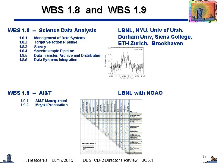 WBS 1. 8 and WBS 1. 9 WBS 1. 8 -- Science Data Analysis