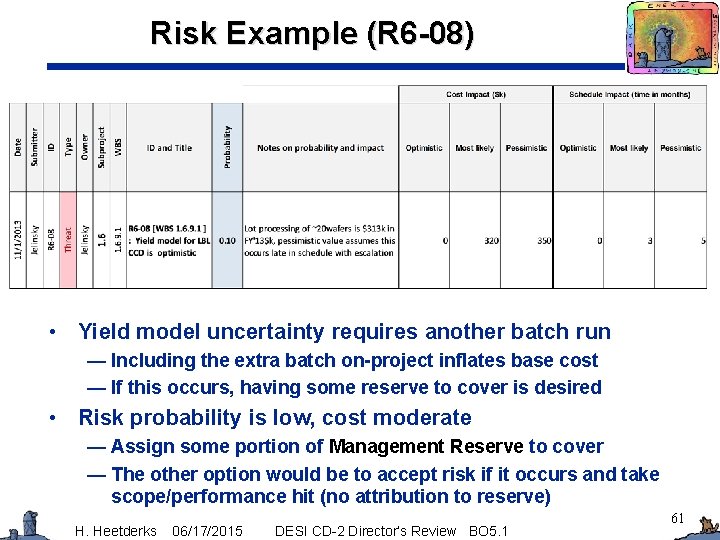 Risk Example (R 6 -08) • Yield model uncertainty requires another batch run —