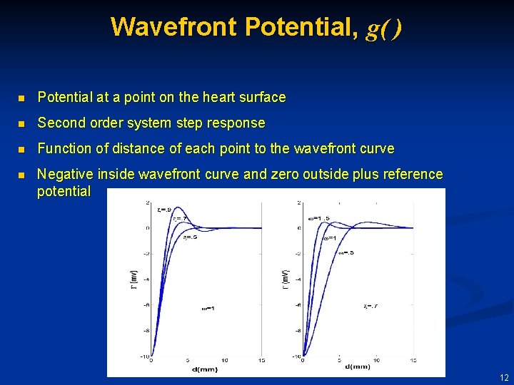 Wavefront Potential, g( ) n Potential at a point on the heart surface n