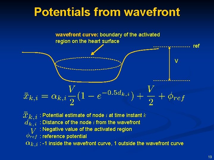 Potentials from wavefront curve: boundary of the activated region on the heart surface ref