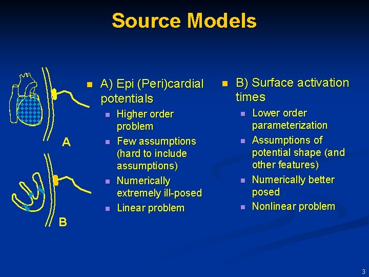 Source Models n A) Epi (Peri)cardial potentials n A n n + - n