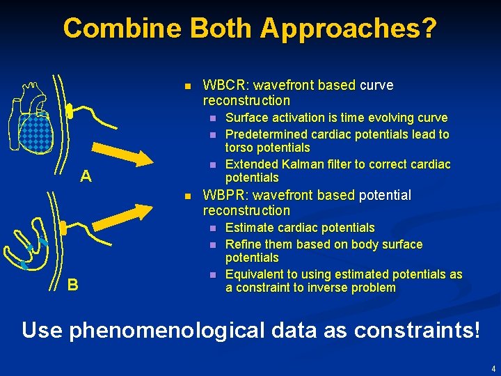 Combine Both Approaches? n WBCR: wavefront based curve reconstruction n A n - +