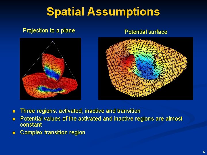 Spatial Assumptions Projection to a plane n n n Potential surface Three regions: activated,