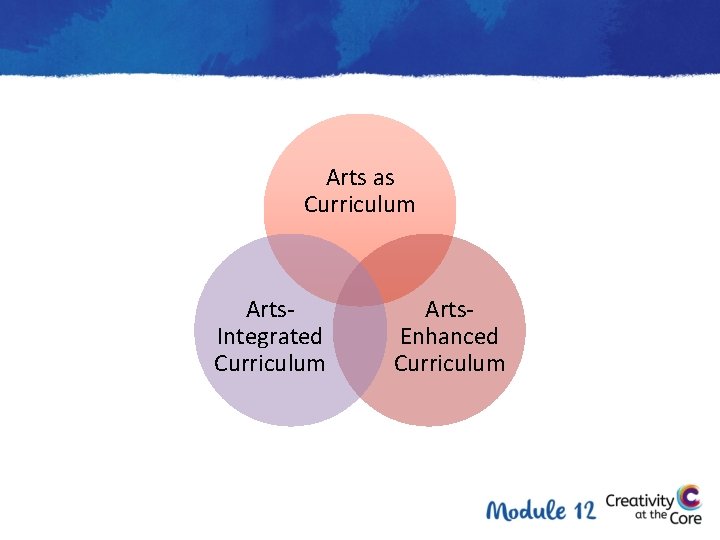 Arts as Curriculum Arts. Integrated Curriculum Arts. Enhanced Curriculum 