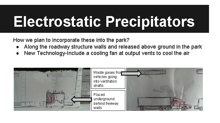 Electrostatic Precipitators How we plan to incorporate these into the park? ● Along the