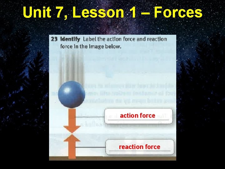Unit 7, Lesson 1 – Forces action force reaction force 