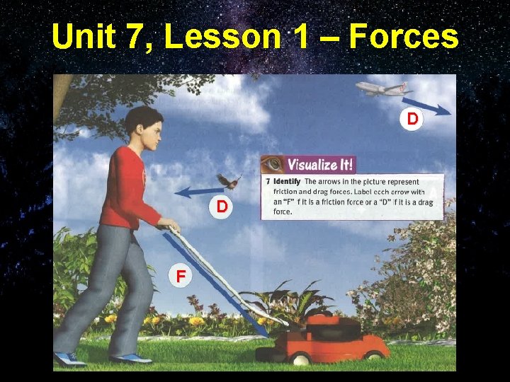 Unit 7, Lesson 1 – Forces D D F 