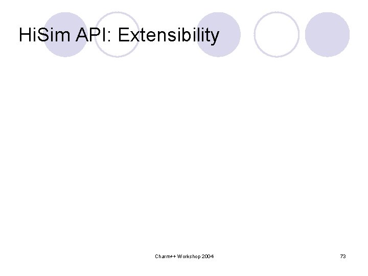 Hi. Sim API: Extensibility Charm++ Workshop 2004 73 