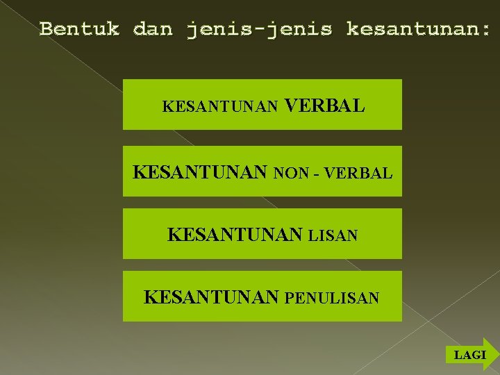 Bentuk dan jenis-jenis kesantunan: KESANTUNAN VERBAL KESANTUNAN NON - VERBAL KESANTUNAN LISAN KESANTUNAN PENULISAN