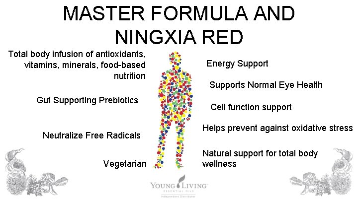 MASTER FORMULA AND NINGXIA RED Total body infusion of antioxidants, vitamins, minerals, food-based nutrition