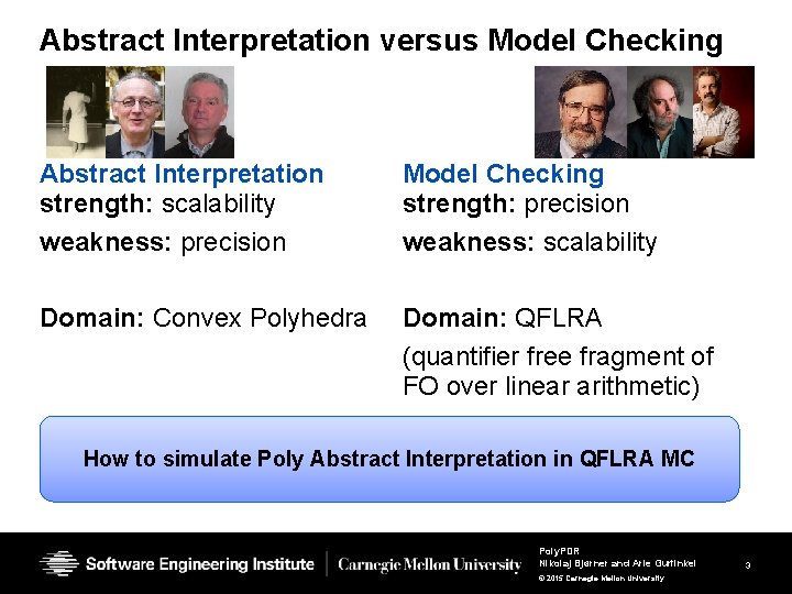 Abstract Interpretation versus Model Checking Abstract Interpretation strength: scalability weakness: precision Model Checking strength: