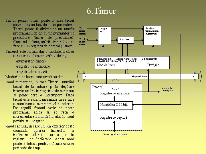 6. Timer Tactul pentru timer poate fi ales tactul sistem sau un tact de