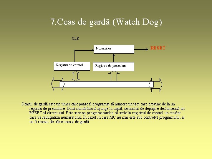 7. Ceas de gardă (Watch Dog) CLR Numărător Registru de control RESET Registru de