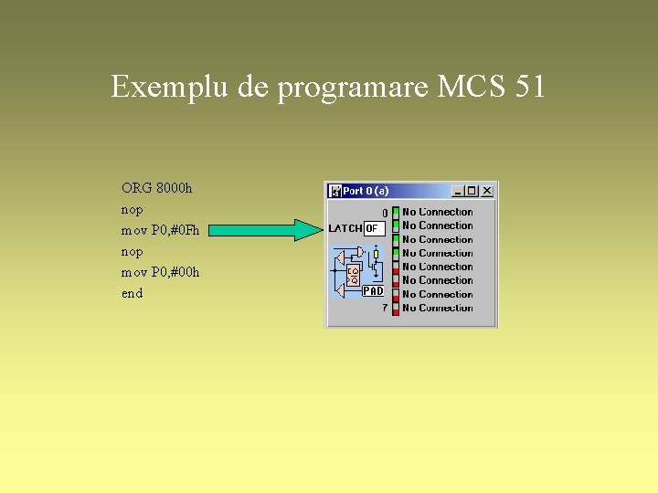 Exemplu de programare MCS 51 ORG 8000 h nop mov P 0, #0 Fh