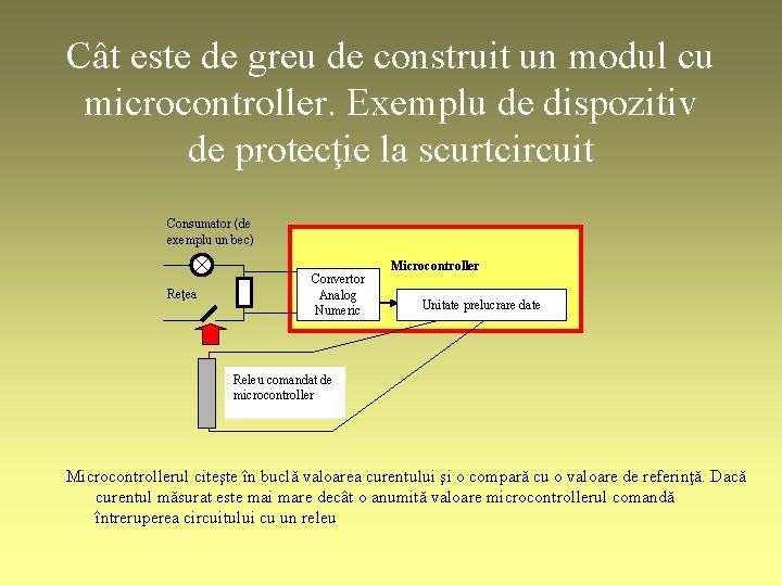 Cât este de greu de construit un modul cu microcontroller. Exemplu de dispozitiv de