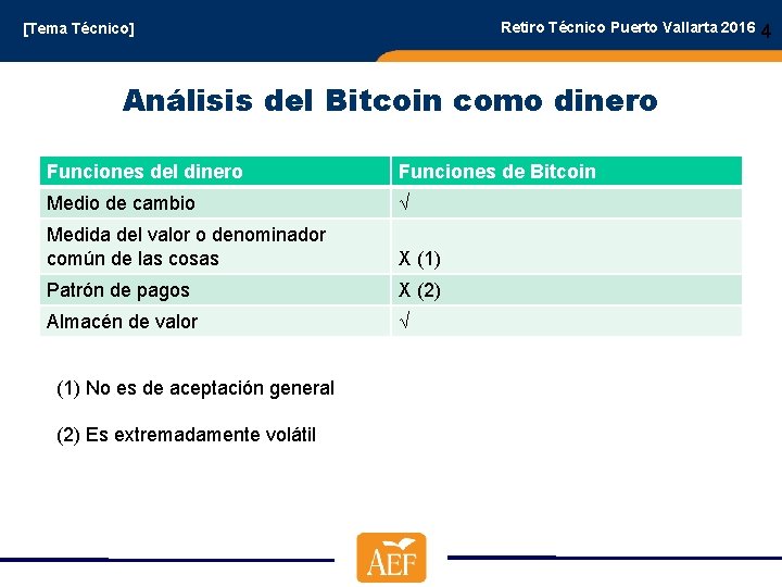 Retiro Técnico Puerto Vallarta 2016 [Tema Técnico] Análisis del Bitcoin como dinero Funciones del
