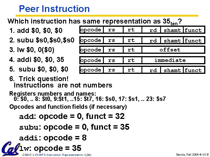 Peer Instruction Which instruction has same representation as 35 ten? opcode rs rt rd