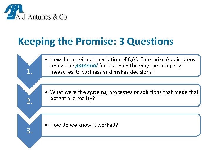 Keeping the Promise: 3 Questions 1. 2. 3. • How did a re-implementation of