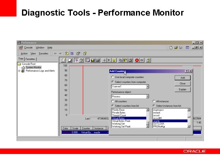 Diagnostic Tools - Performance Monitor Diagnostic Tools - Performance Monitor