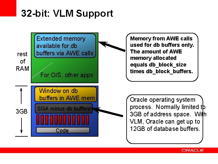 32 -bit: VLM Support rest of RAM Extended memory available for db buffers via 32 -bit: VLM Support rest of RAM Extended memory available for db buffers via