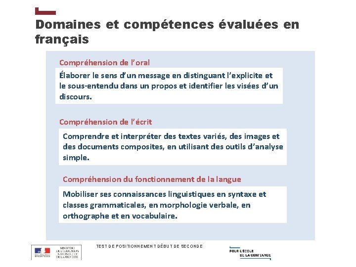 Domaines et compétences évaluées en français Compréhension de l’oral Élaborer le sens d’un message