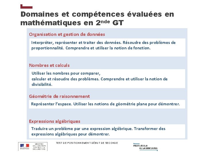 Domaines et compétences évaluées en mathématiques en 2 nde GT Organisation et gestion de