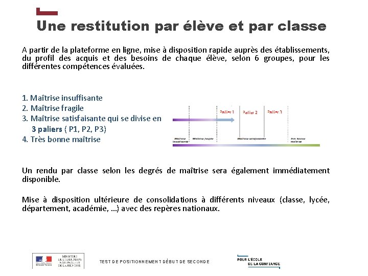 Une restitution par élève et par classe A partir de la plateforme en ligne,