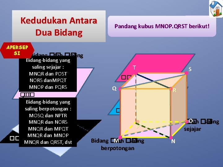 Kedudukan Antara Dua Bidang Pandang kubus MNOP. QRST Perhatikan gambar berikut! APERSEP SI Bidang