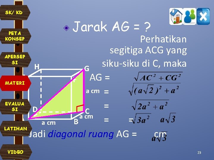 SK/ KD PETA KONSEP Jarak AG = ? Perhatikan segitiga ACG yang APERSEP SI