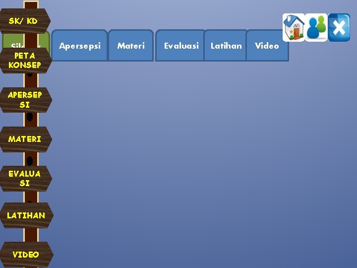 SK/ KD Silabus PETA KONSEP APERSEP SI MATERI EVALUA SI LATIHAN VIDEO Apersepsi Materi