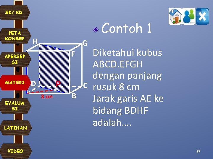 SK/ KD PETA KONSEP Contoh 1 H G E F APERSEP SI MATERI A