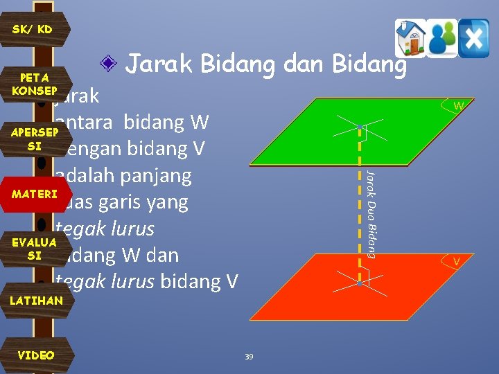 SK/ KD PETA KONSEP Jarak Bidang dan Bidang jarak antara bidang W APERSEP SI