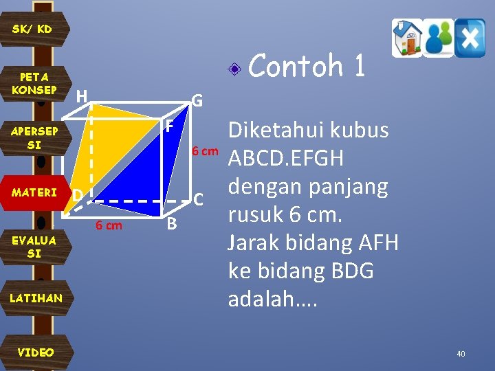 SK/ KD PETA KONSEP Contoh 1 H G E F APERSEP SI MATERI A