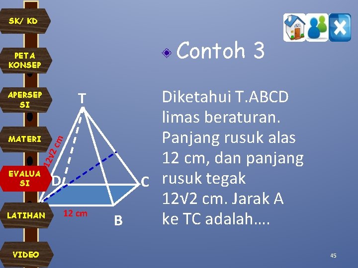 SK/ KD Contoh 3 PETA KONSEP T 12√ MATERI 2 c m APERSEP SI