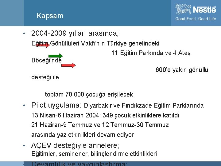 Kapsam • 2004 -2009 yılları arasında; Eğitim Gönüllüleri Vakfı’nın Türkiye genelindeki 11 Eğitim Parkında