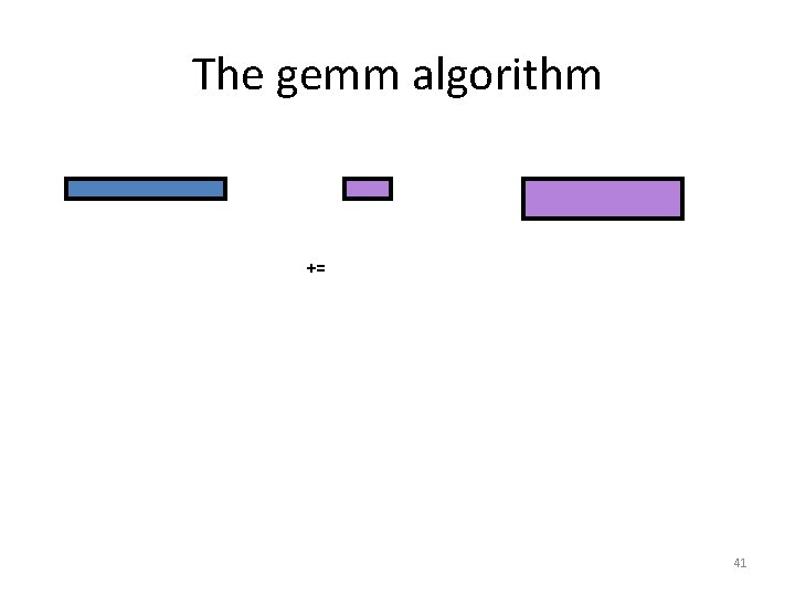 The gemm algorithm += 41 The gemm algorithm += 41