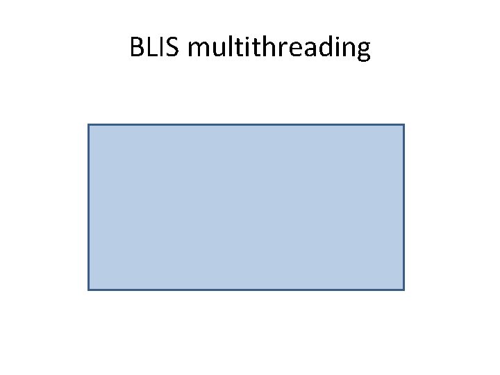 BLIS multithreading BLIS multithreading