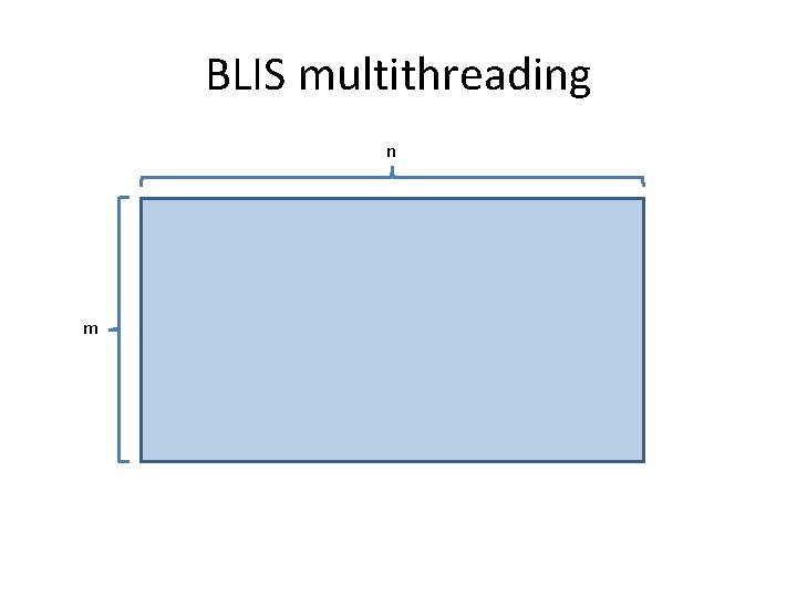 BLIS multithreading n m BLIS multithreading n m